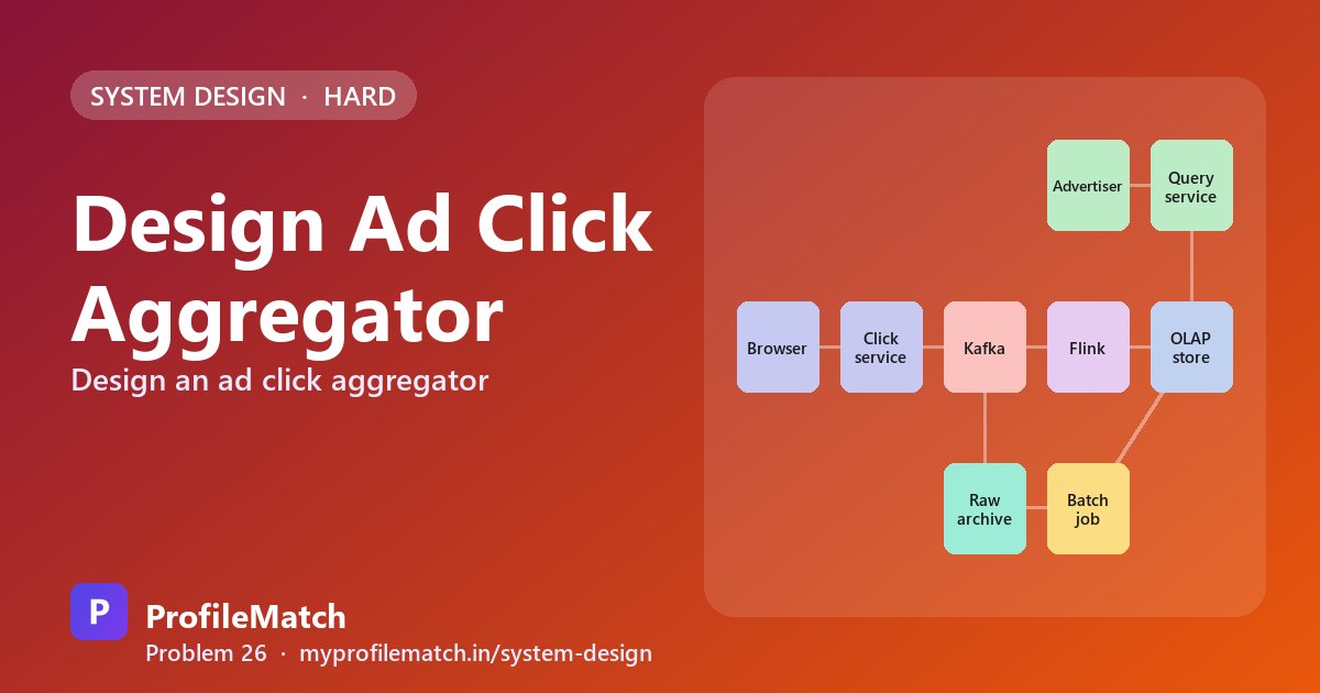 Cover illustration: Design an Ad Click Aggregator: Exact Counts at Streaming Speed