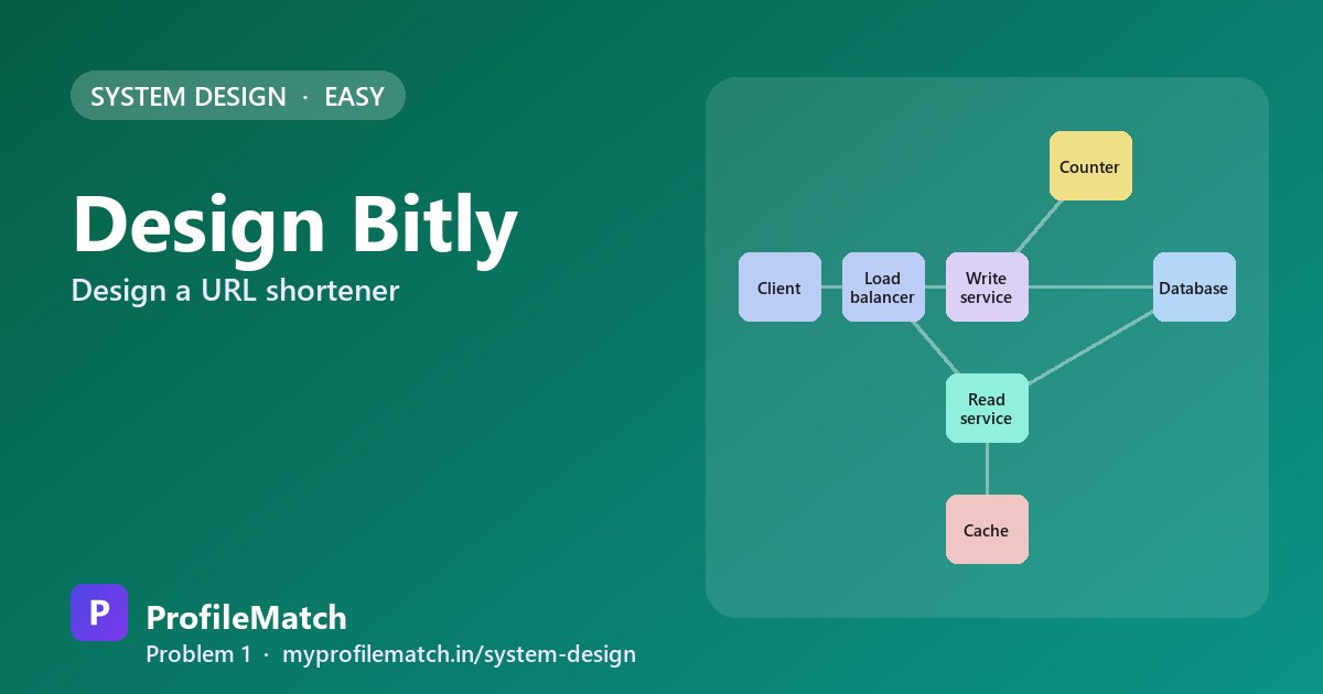 Cover illustration: Design Bitly: A URL Shortener for Billions of Redirects