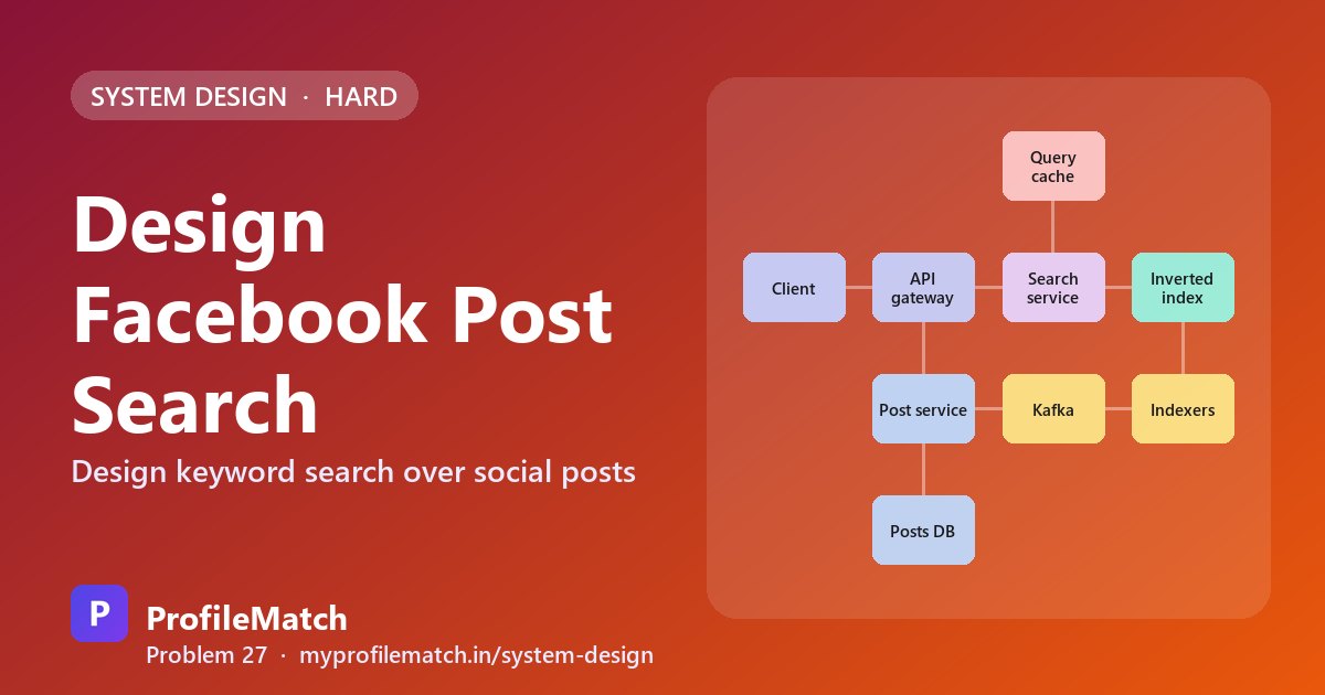Cover illustration: Design Facebook Post Search: Keyword Search Over Trillions of Posts